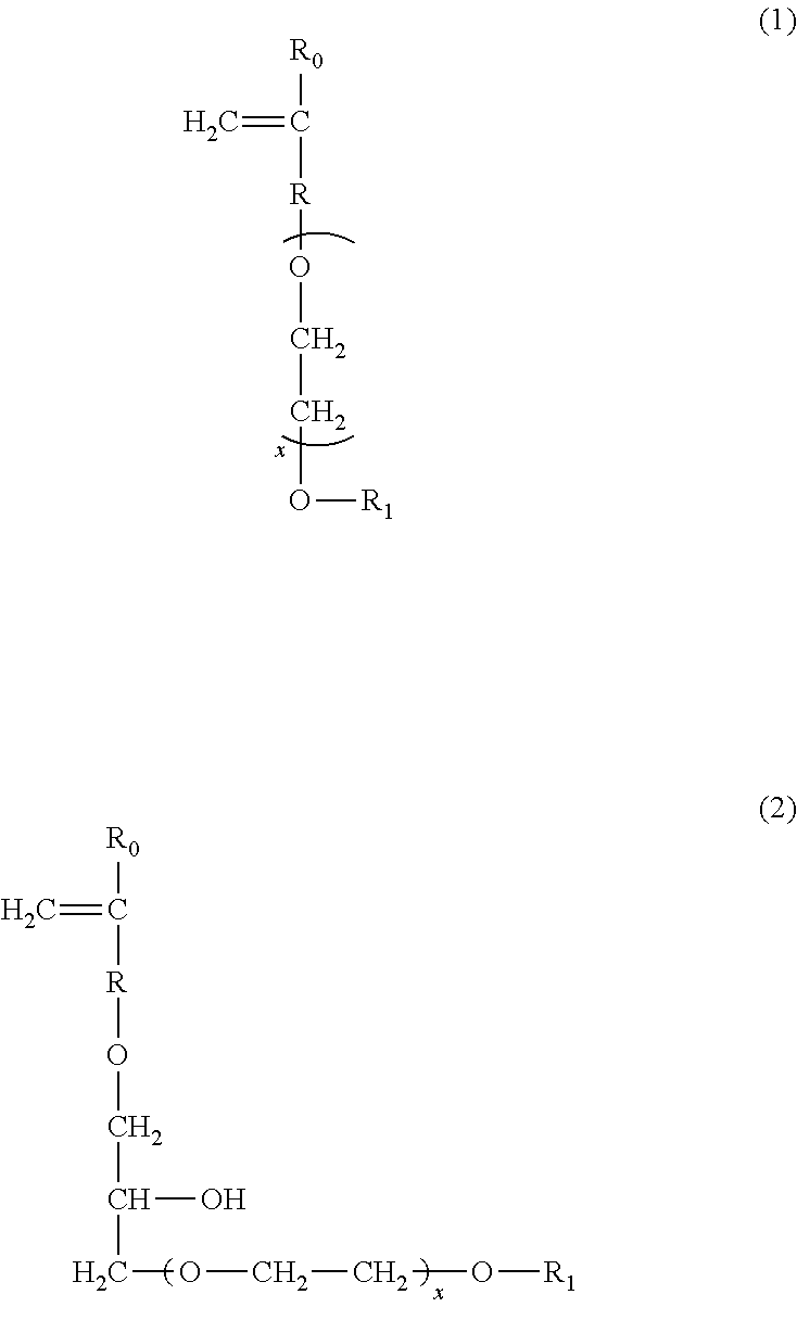 Sulfonate group-containing copolymers and manufacturing method thereof