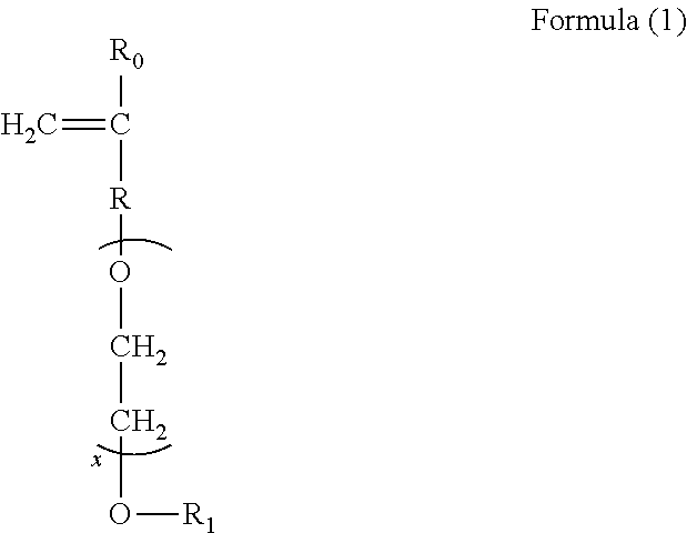 Sulfonate group-containing copolymers and manufacturing method thereof