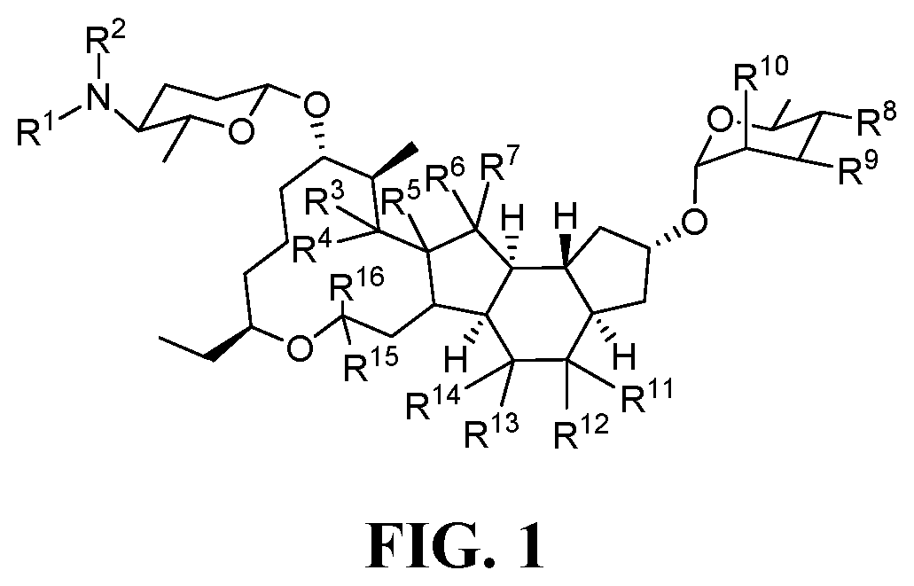 Spinosyn formulations for treatment of demodex-induced ocular and facial conditions