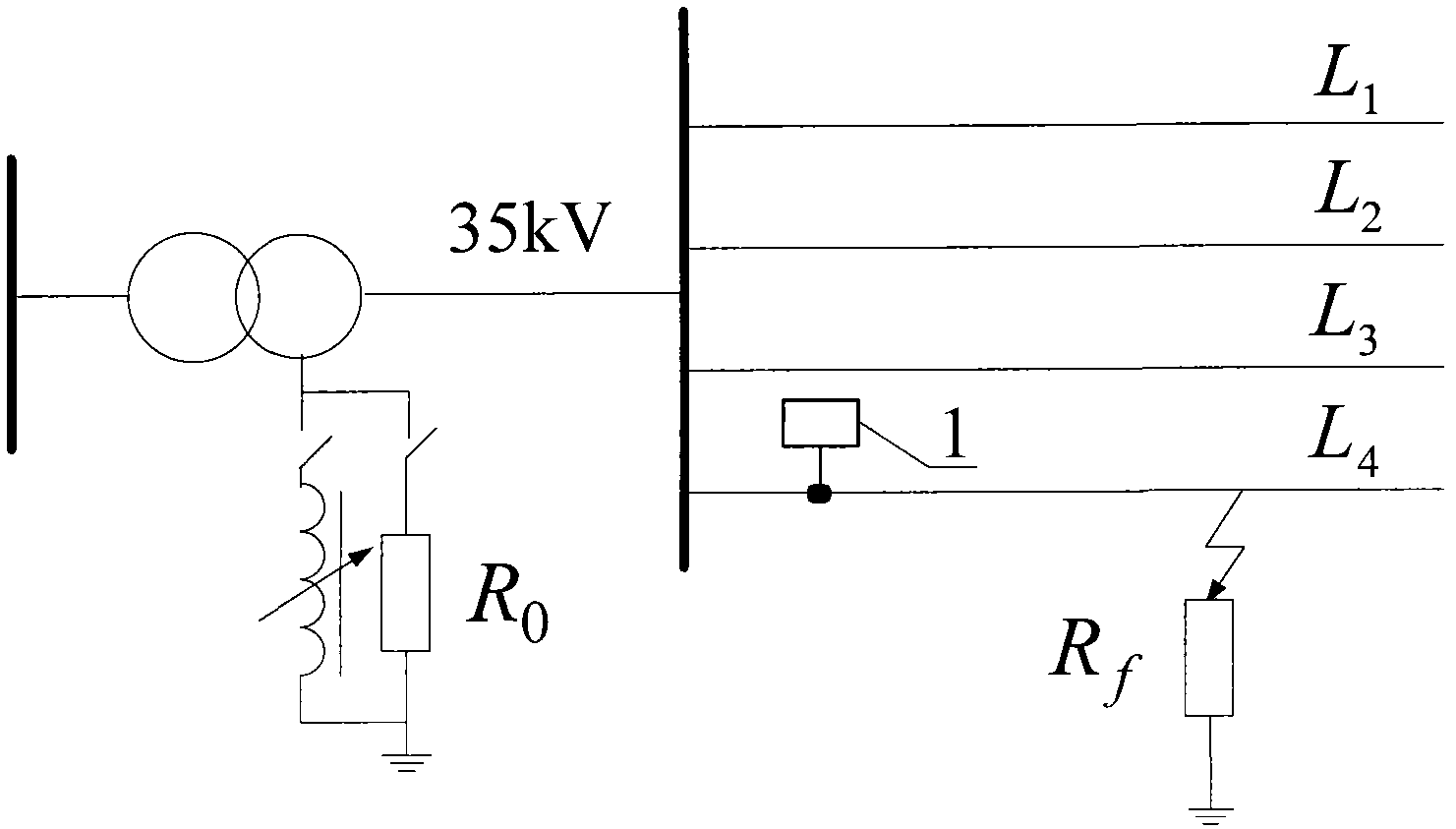 Ground fault protection method of distribution network