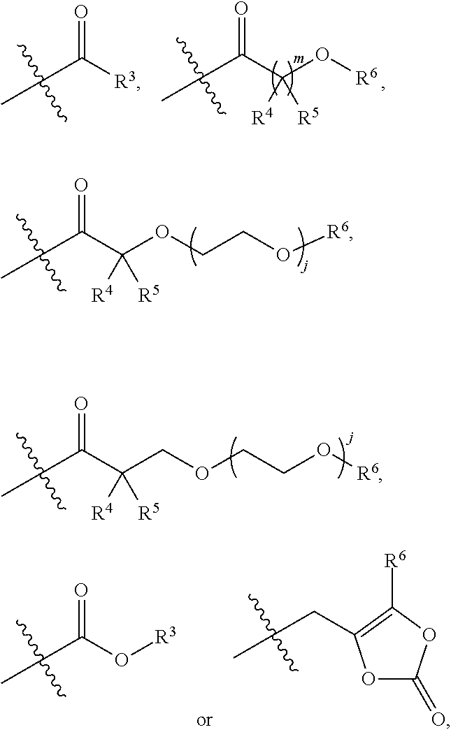 Treprostinil derivatives and compositions and uses thereof