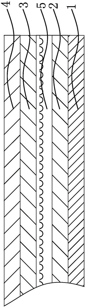 Antiradiation coating fabric and drying device thereof