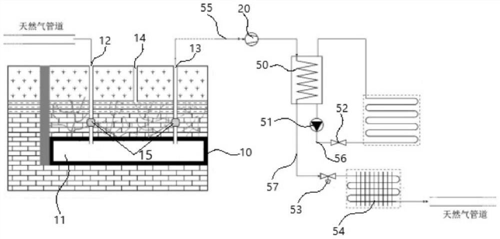 A method and system for storing natural gas and heating by using an abandoned mine