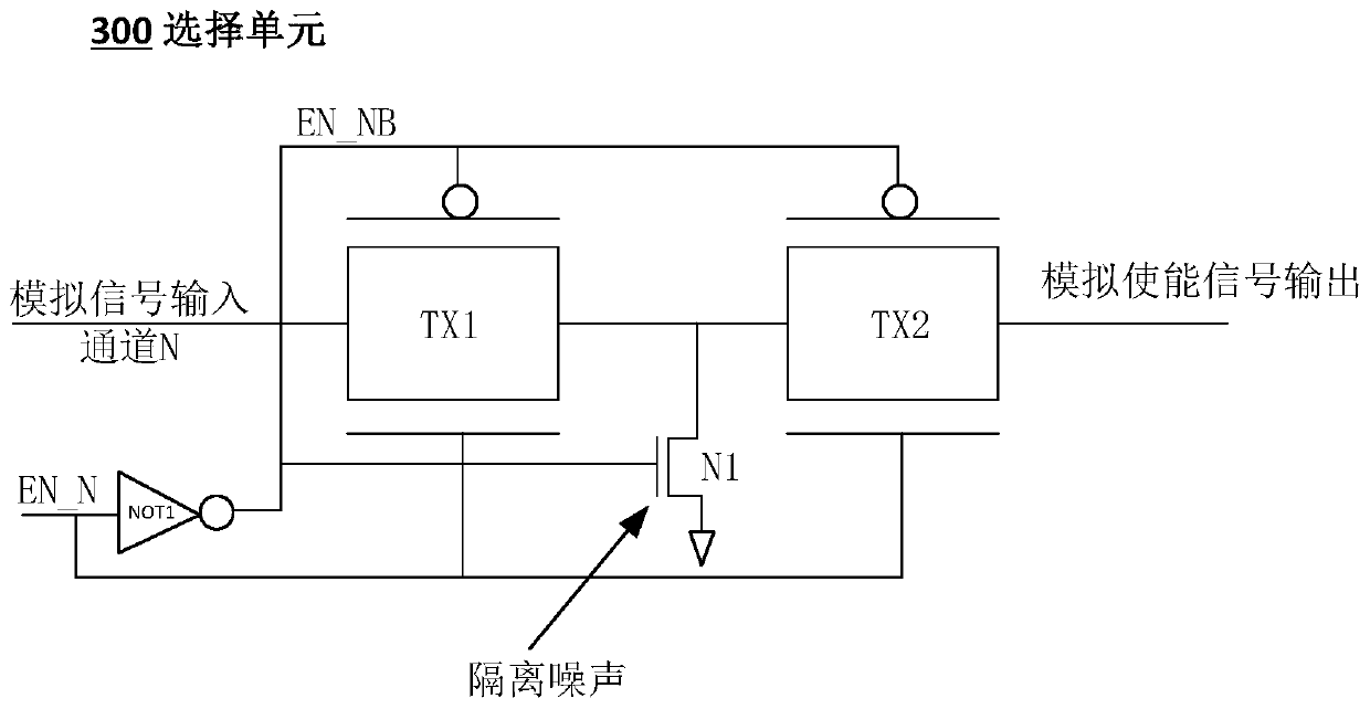 Analog signal test circuit