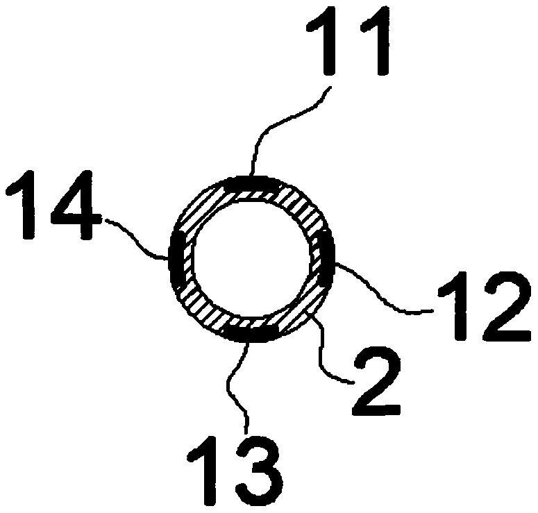 Multi-sensor deep hot probe