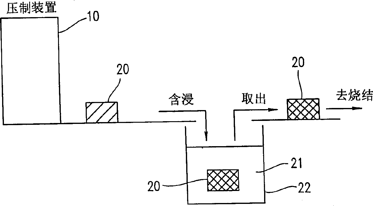 Rareearth magnet and making method therefor