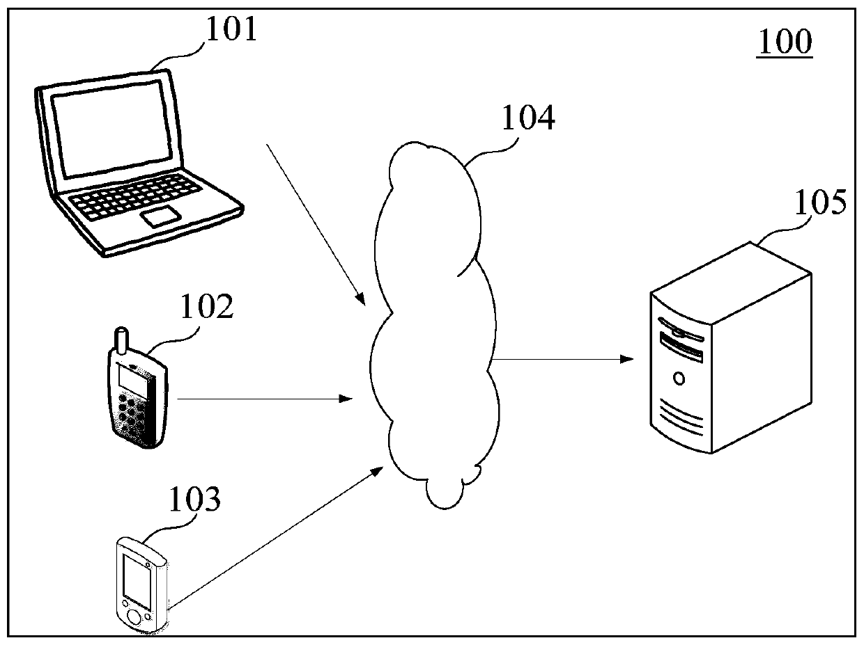 Quality control method and device for medical data production and electronic equipment