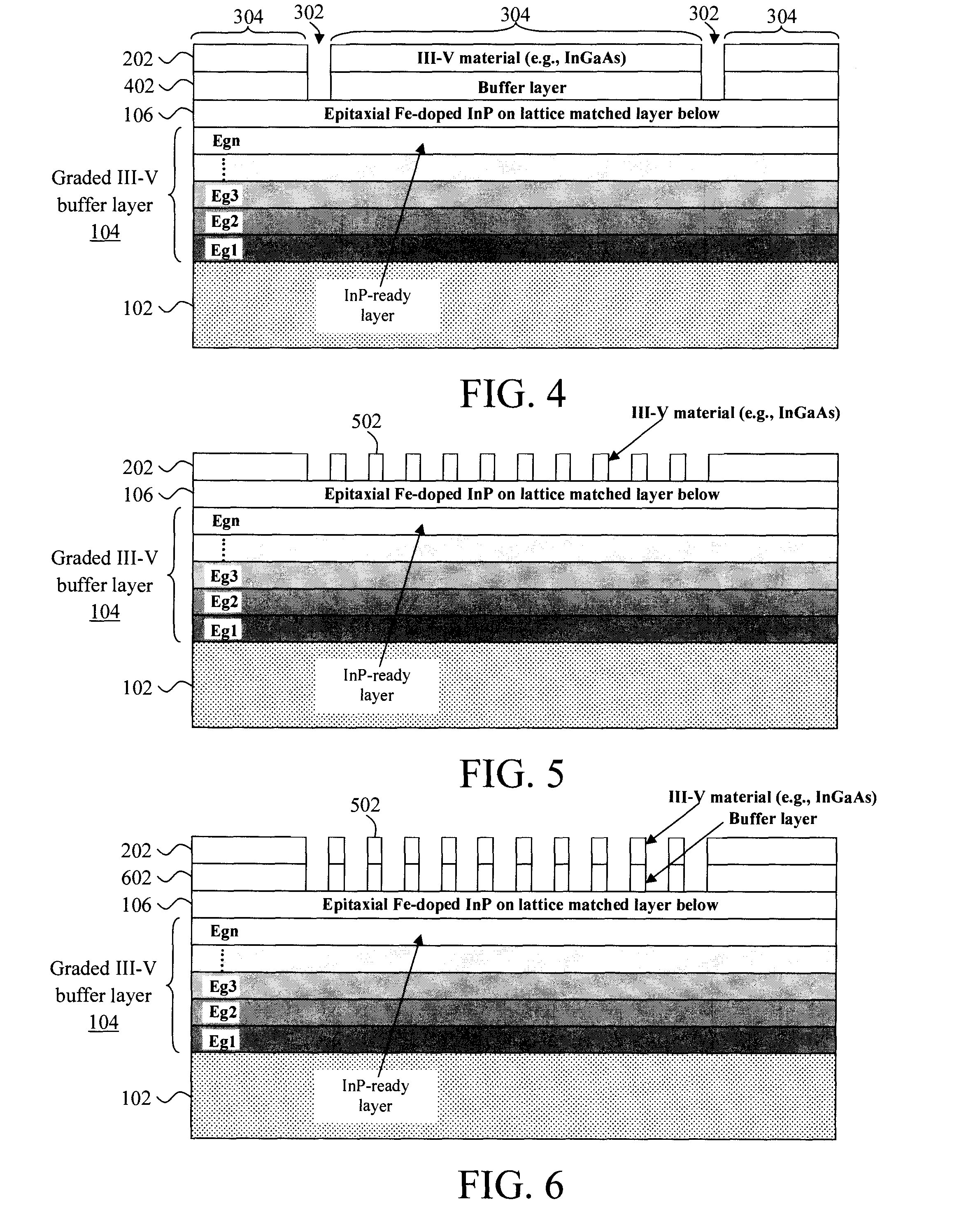 Device Isolation for III-V Substrates