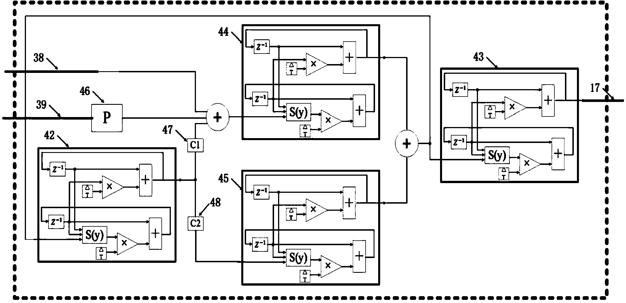 Epilepsy state closed-loop control experiment platform based on FPGA