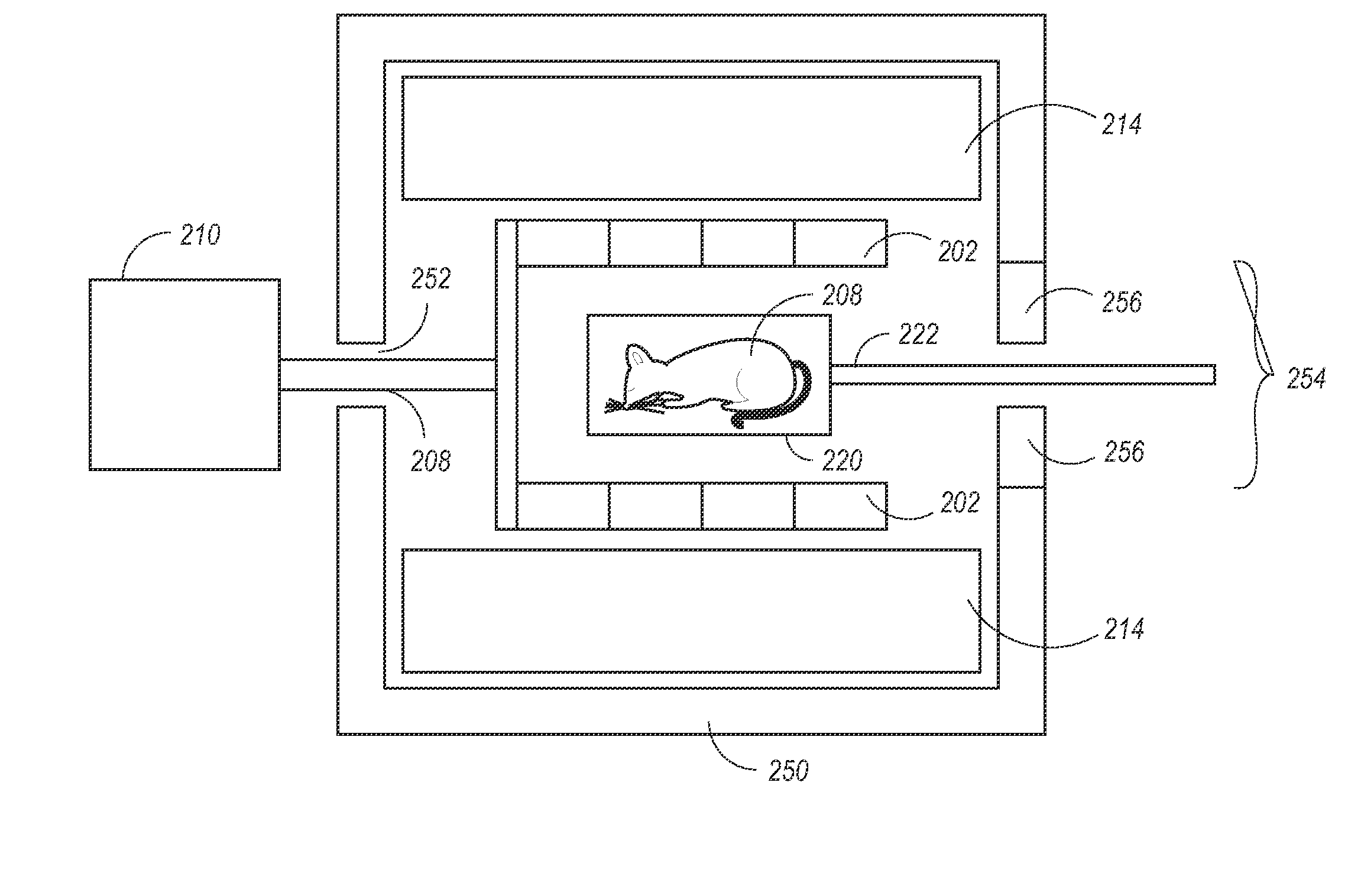 System and method for providing a rotating magnetic field