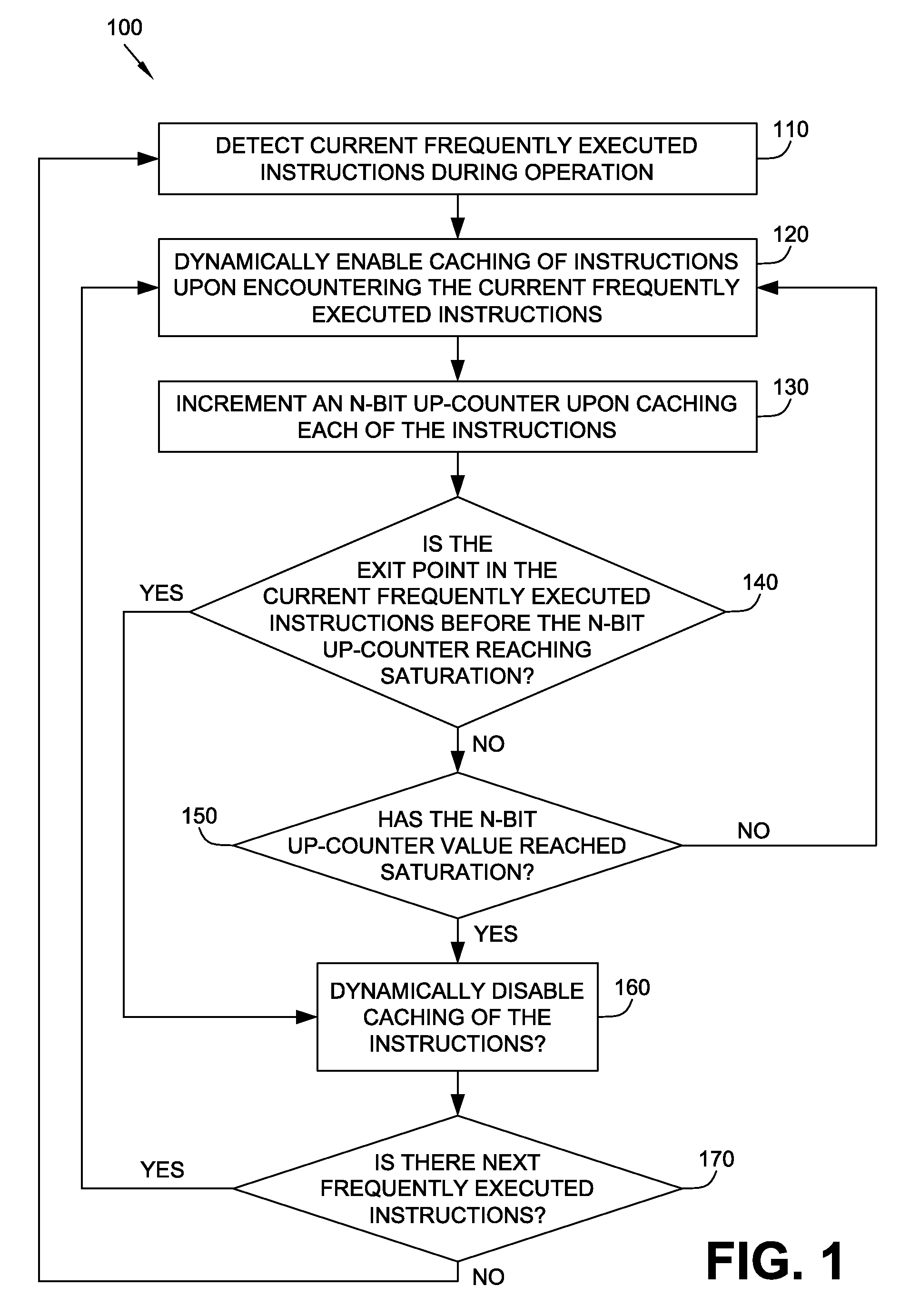 Novel context instruction cache architecture for a digital signal processor