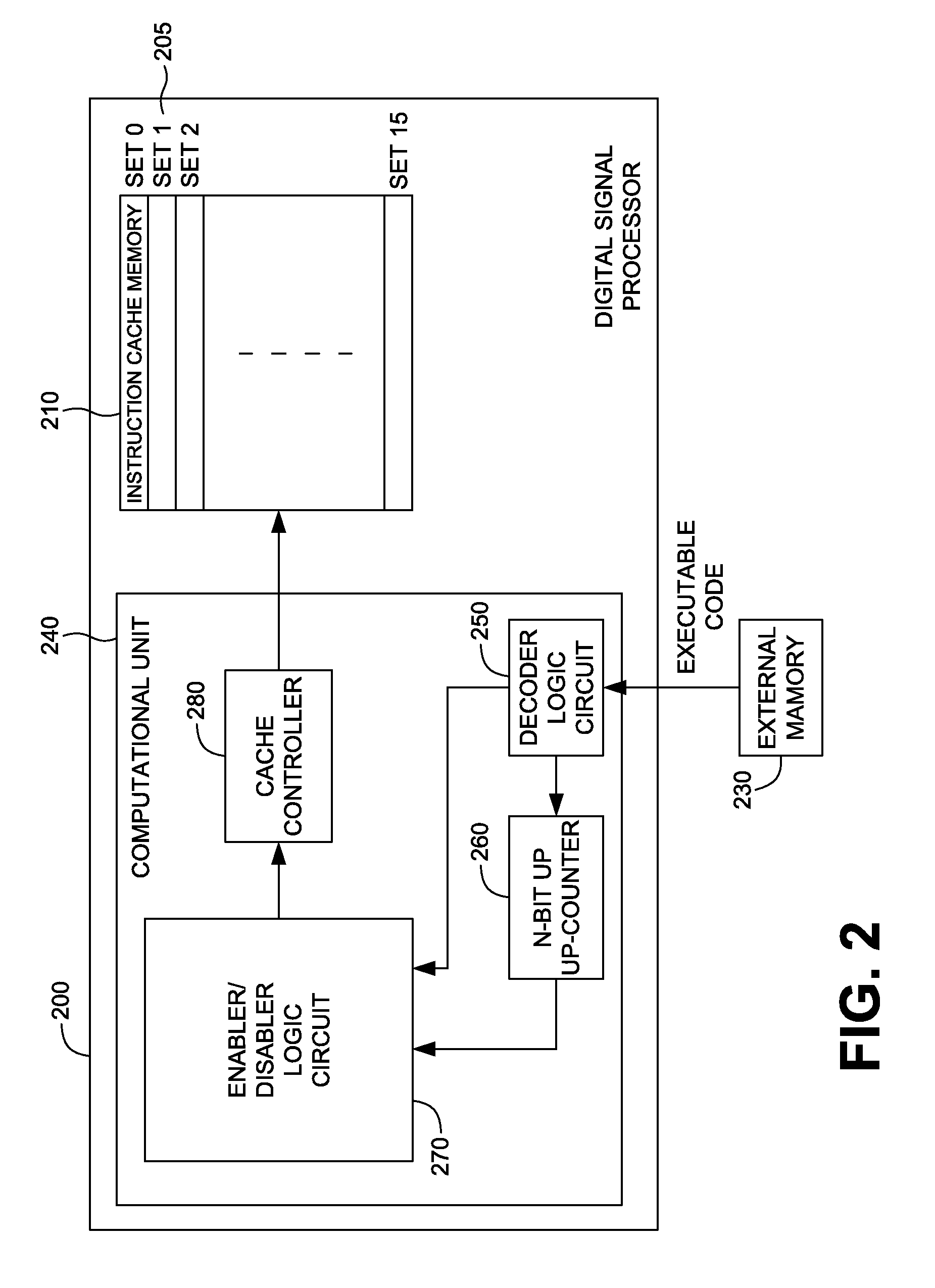 Novel context instruction cache architecture for a digital signal processor