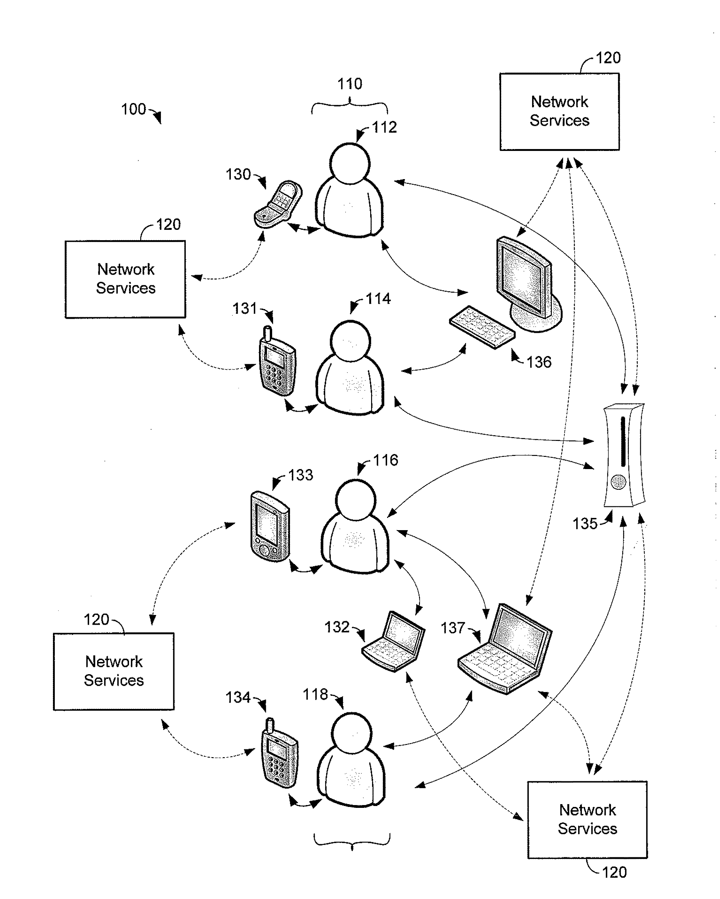 Network resource management with prediction