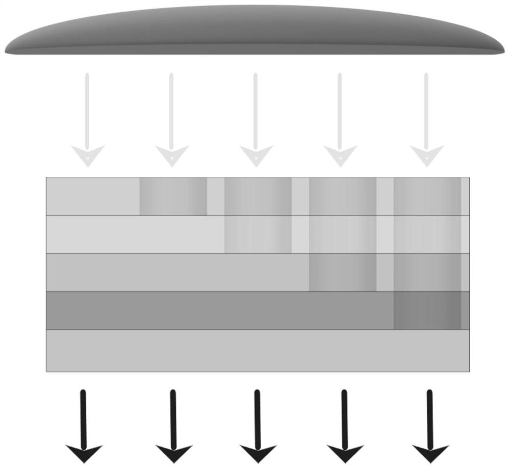 A Near-Mid-Infrared Broadband Light Source Based on Multi-layer Special-shaped Array Hole Structure