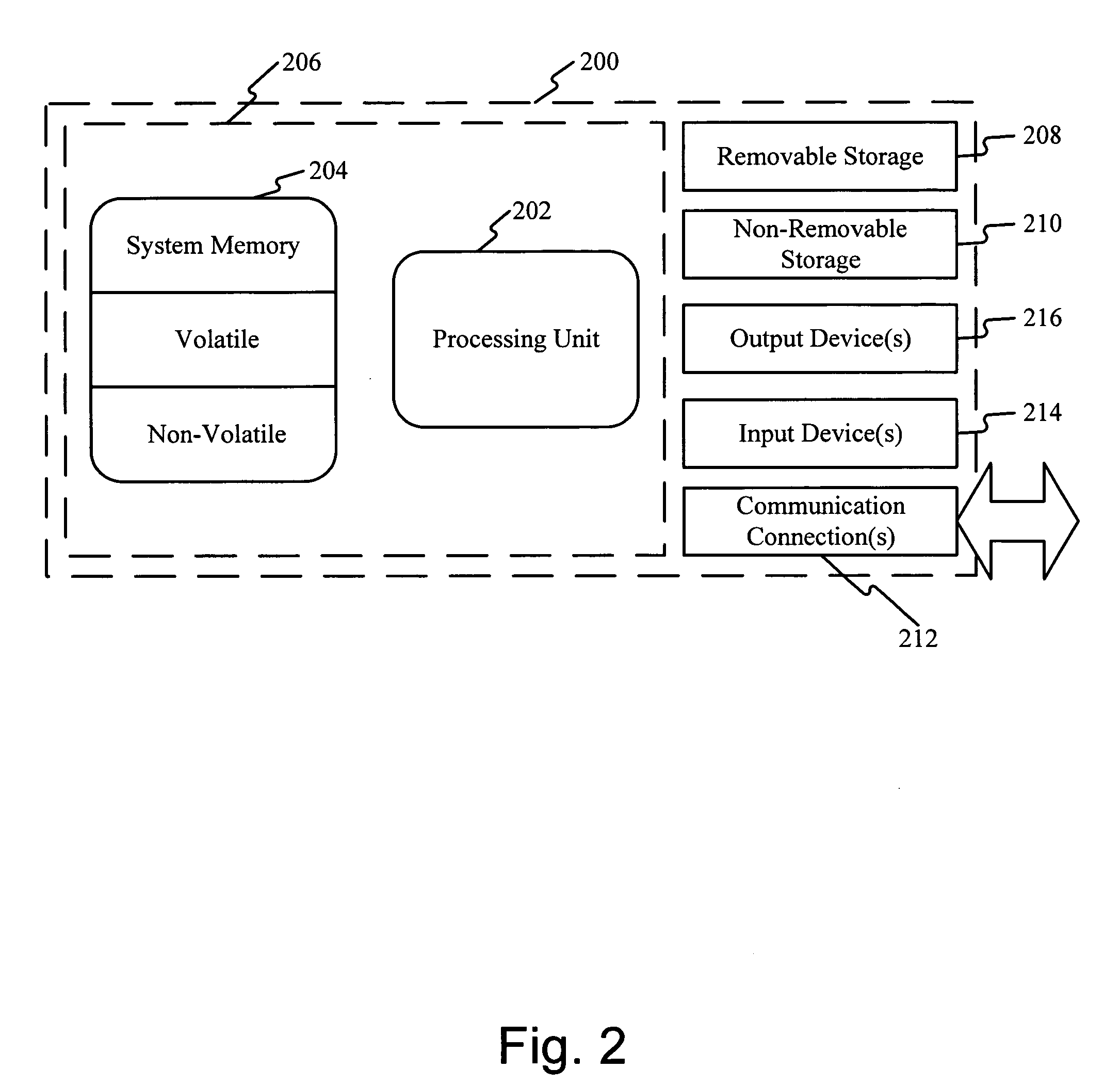 Scrollable and re-sizeable formula bar