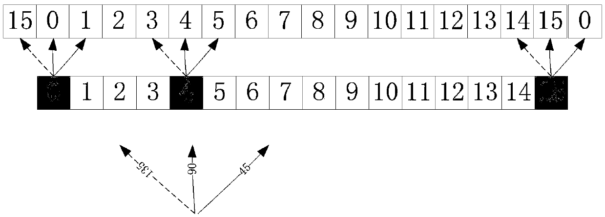 Image intra-frame prediction method and device