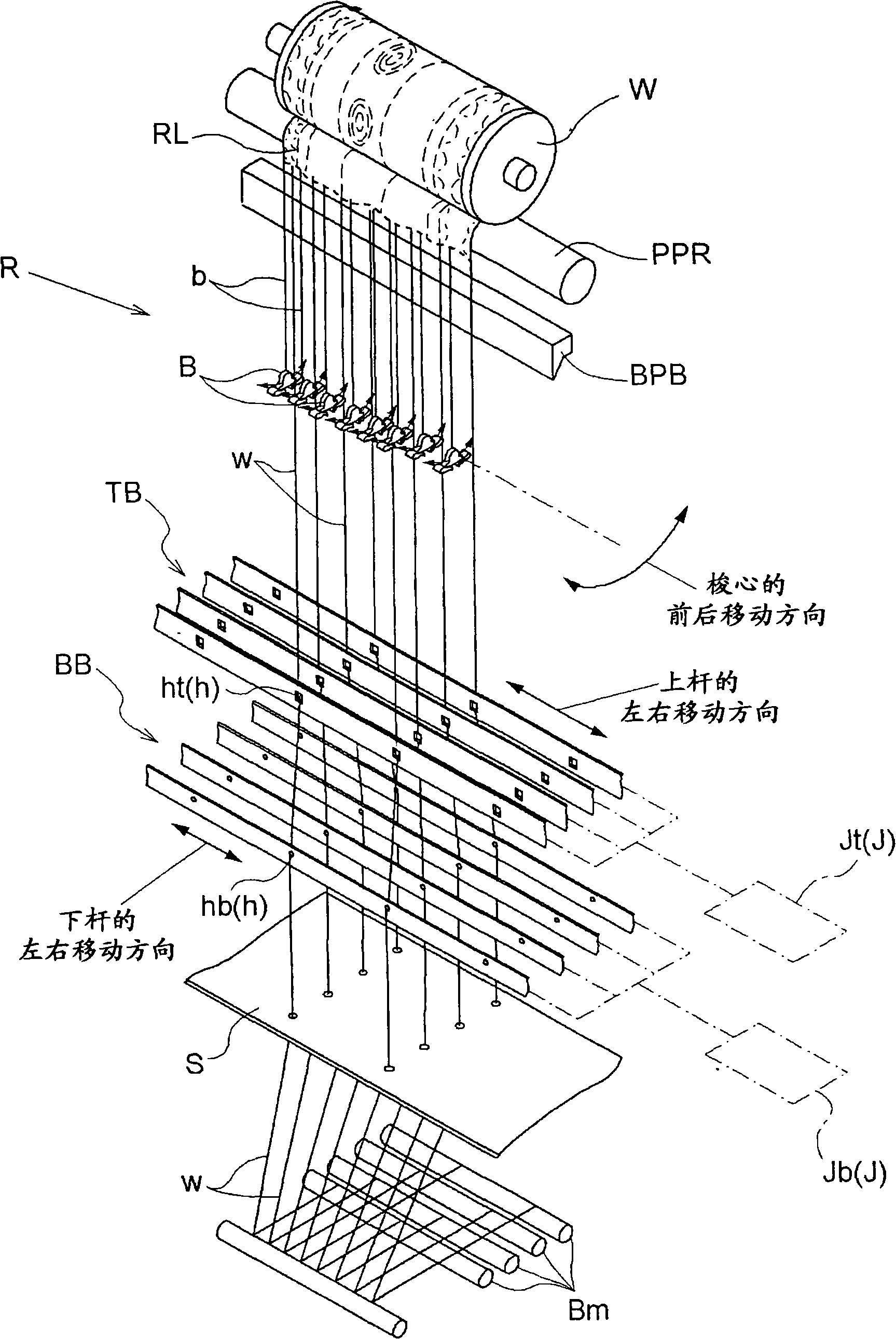 Electronic jacquard device and cassette for electronic jacquard