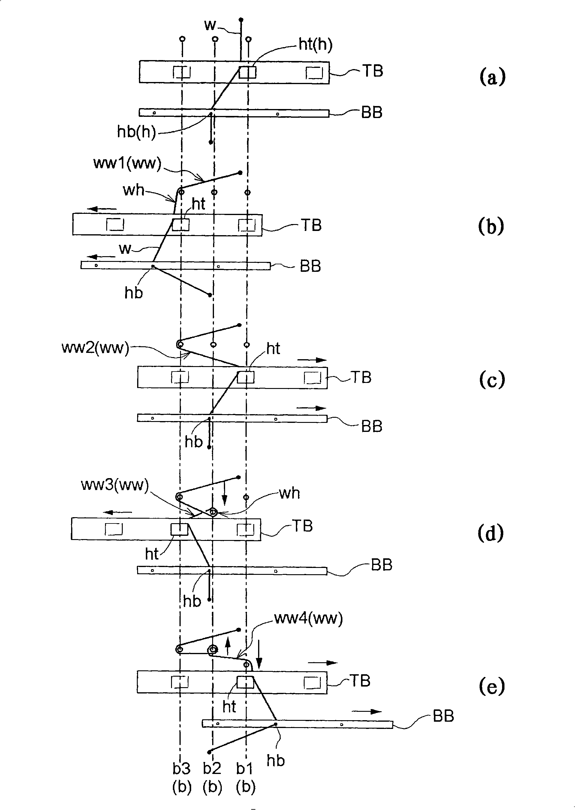 Electronic jacquard device and cassette for electronic jacquard