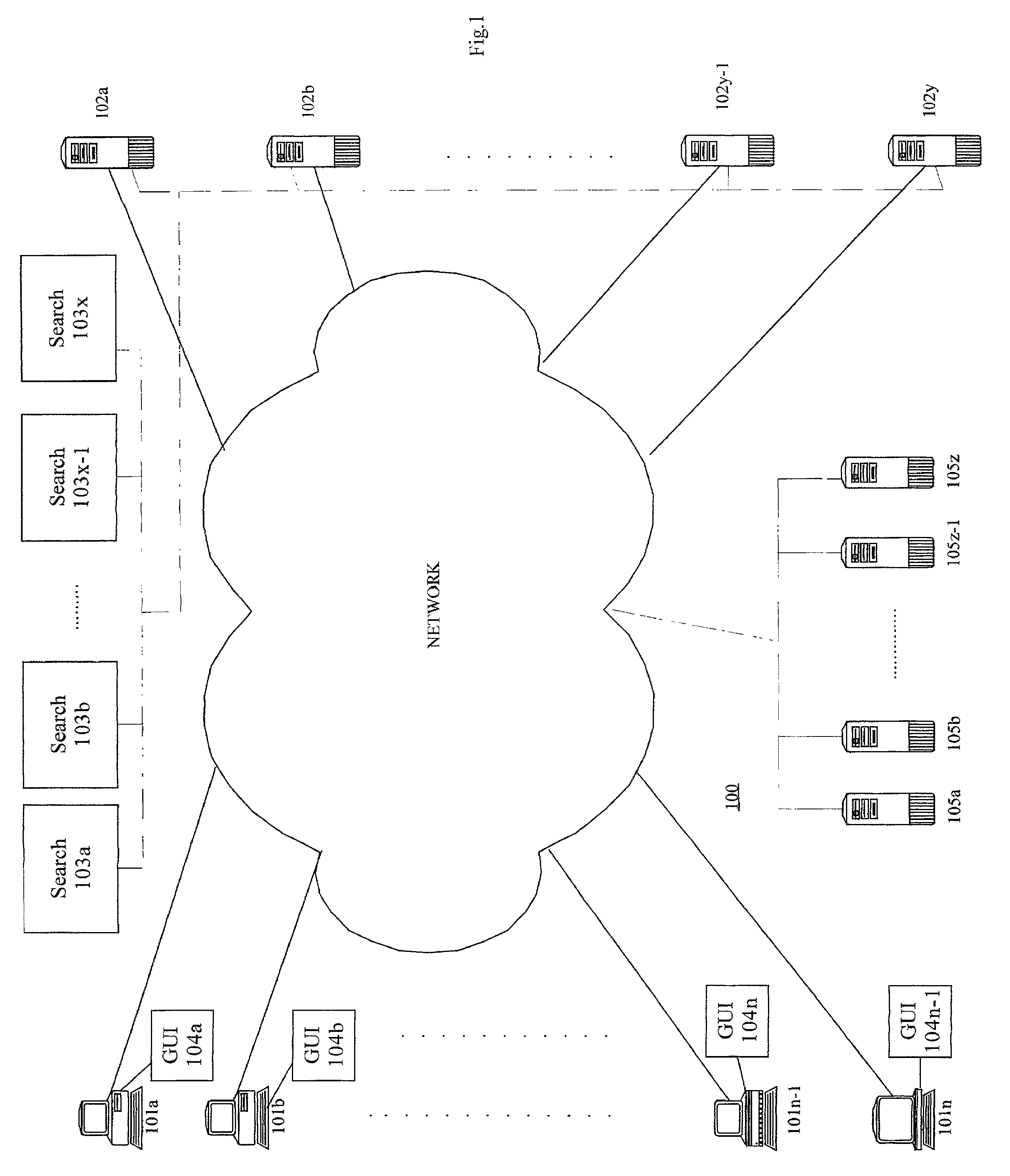 System and method for web based sharing of search engine queries