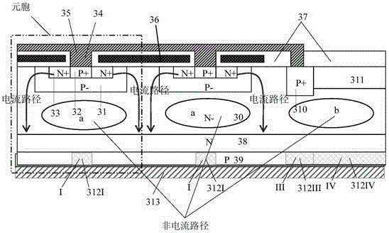 IGBT chip and preparation method thereof