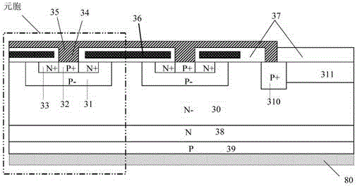 IGBT chip and preparation method thereof