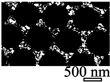 Preparation method for surface-enhanced Raman spectrum compound substrate