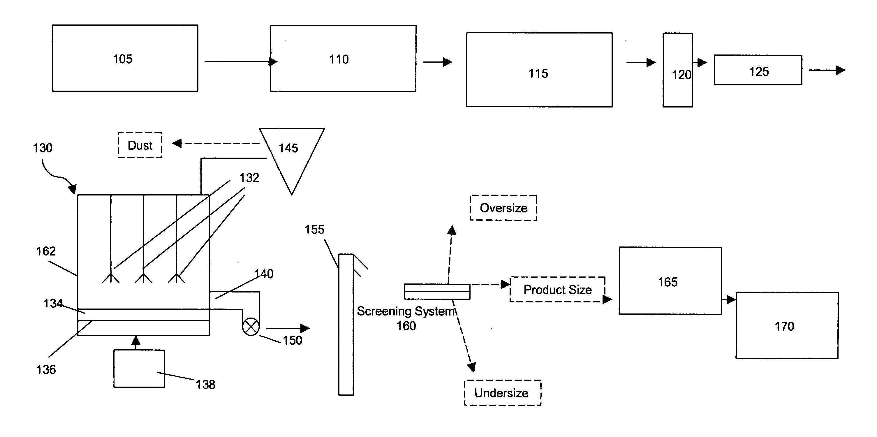 Methods for producing sintered particles from a slurry of an alumina-containing raw material