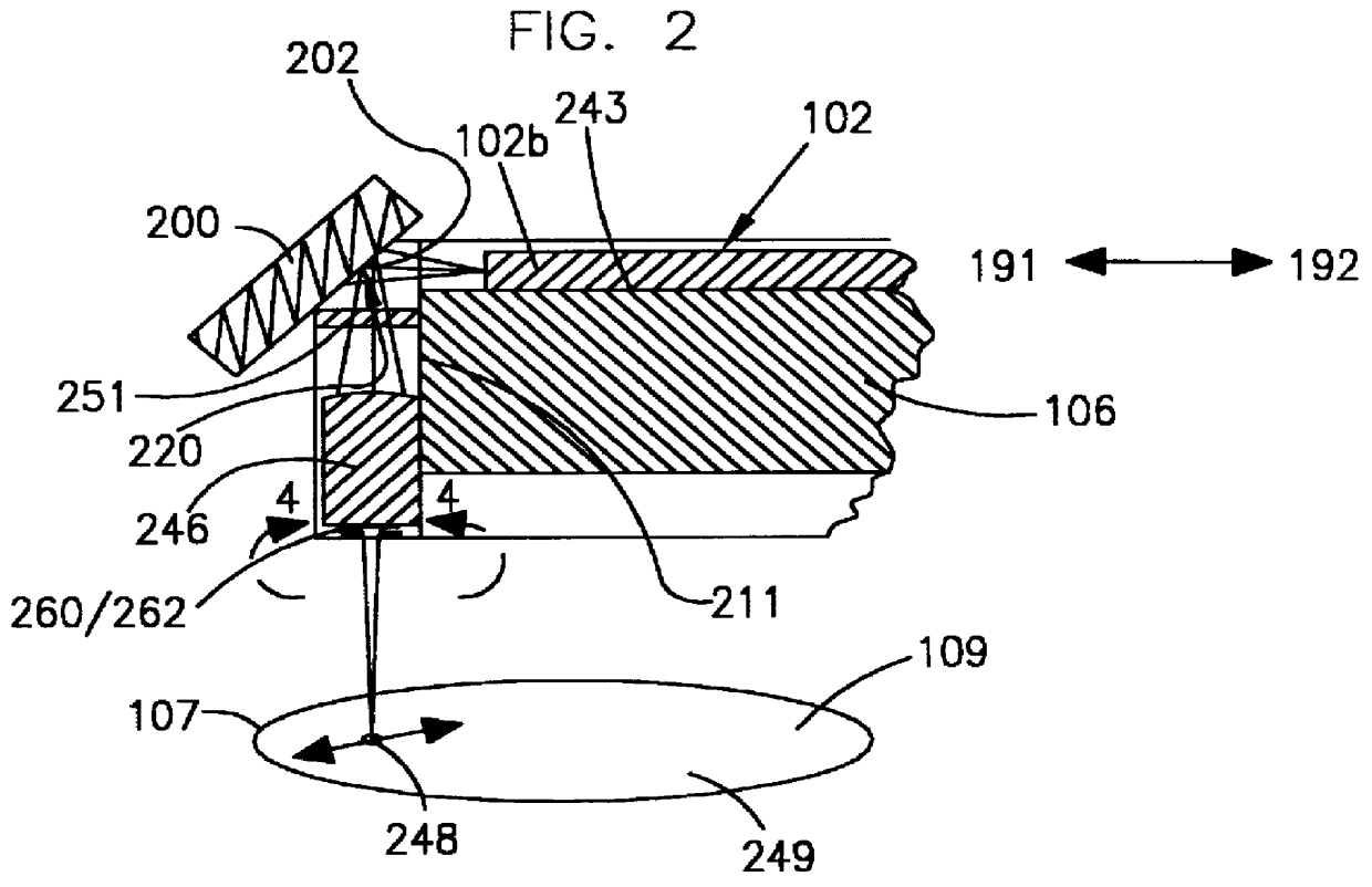 Magneto-optical data storage system