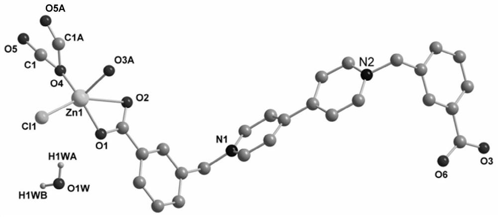 Application of viologen coordination compound crystal as multifunctional color-changing material