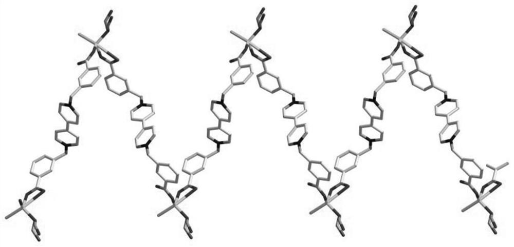 Application of viologen coordination compound crystal as multifunctional color-changing material