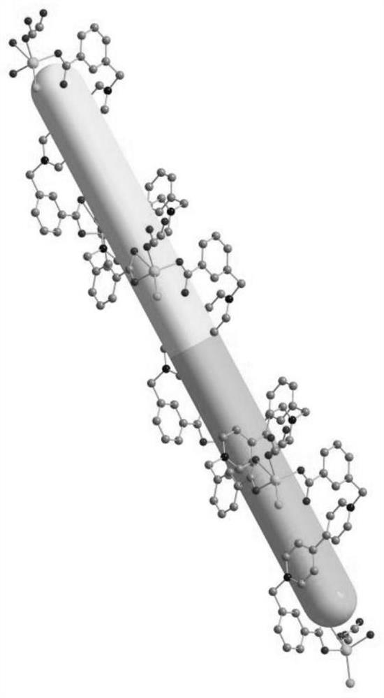 Application of viologen coordination compound crystal as multifunctional color-changing material