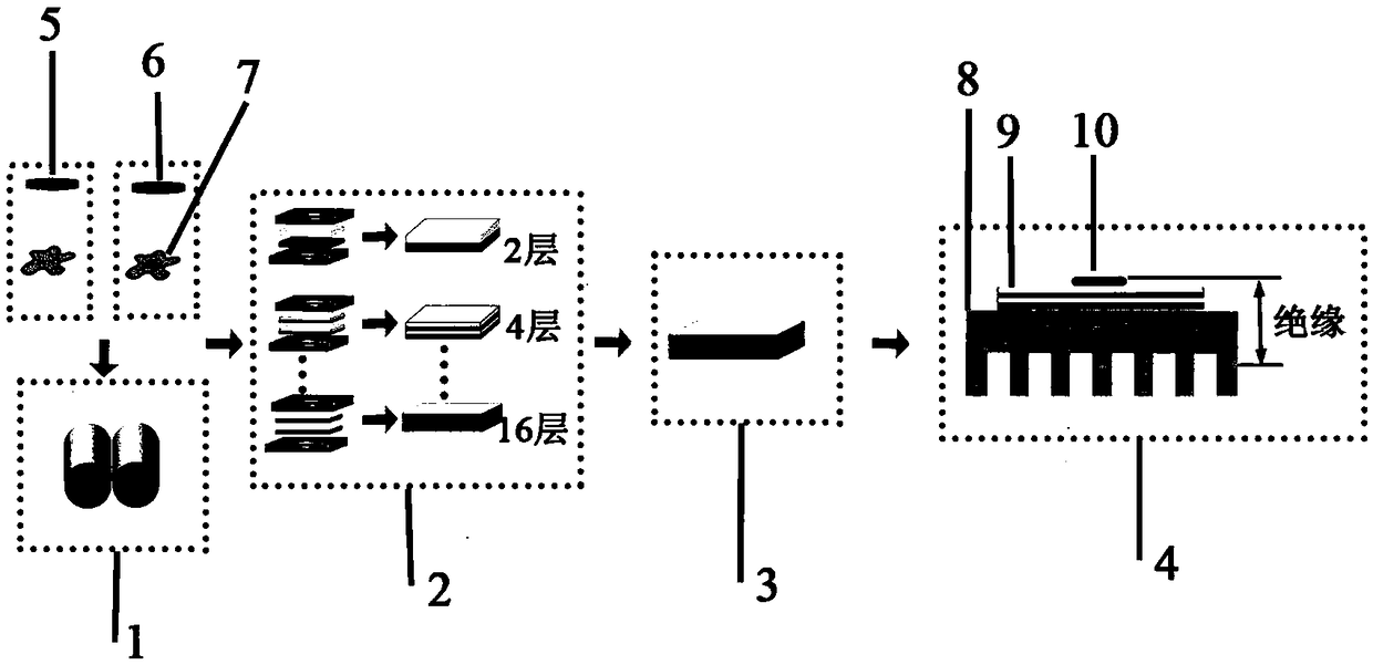 Multilayer insulation thermal interface material and preparation method thereof