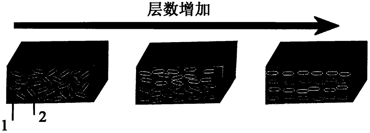 Multilayer insulation thermal interface material and preparation method thereof