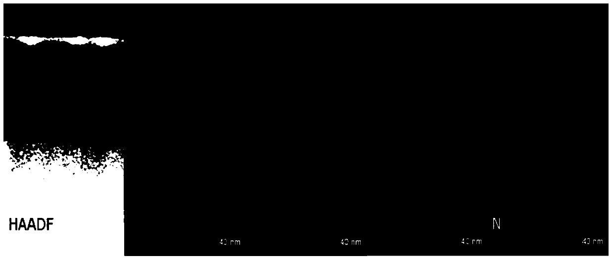 c/(sic/bn)n composite interface phase coating, coated fiber and preparation method thereof