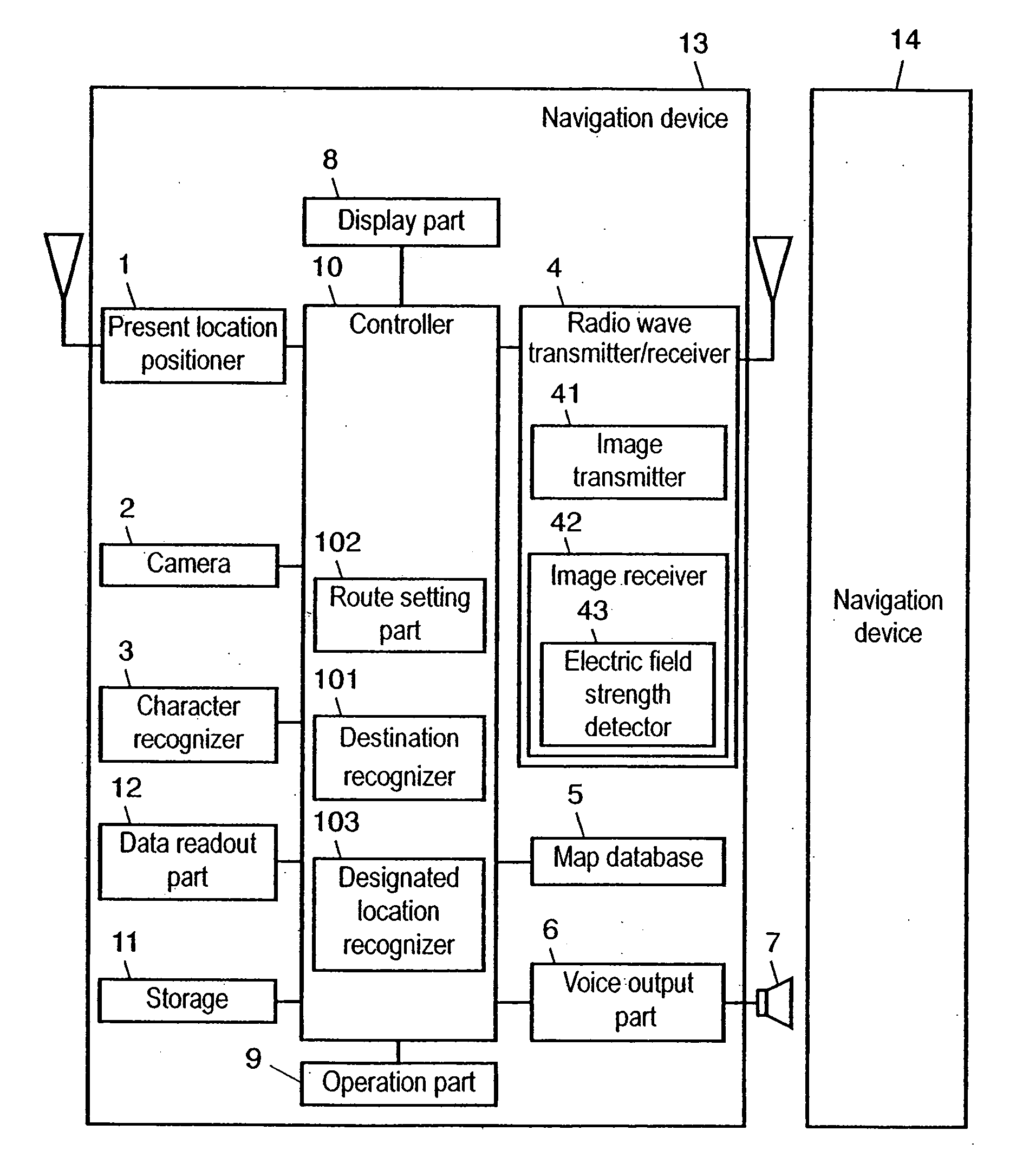 Navigation device