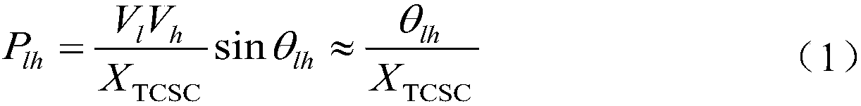 Active power steady-state security region construction method considering single TCSC (thyristor-controlled series compensation) equivalent reactance parameters