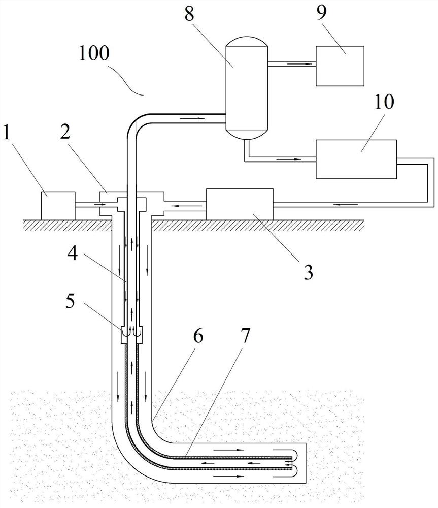 Heat extraction device and heat extraction method suitable for hot dry rock stratum