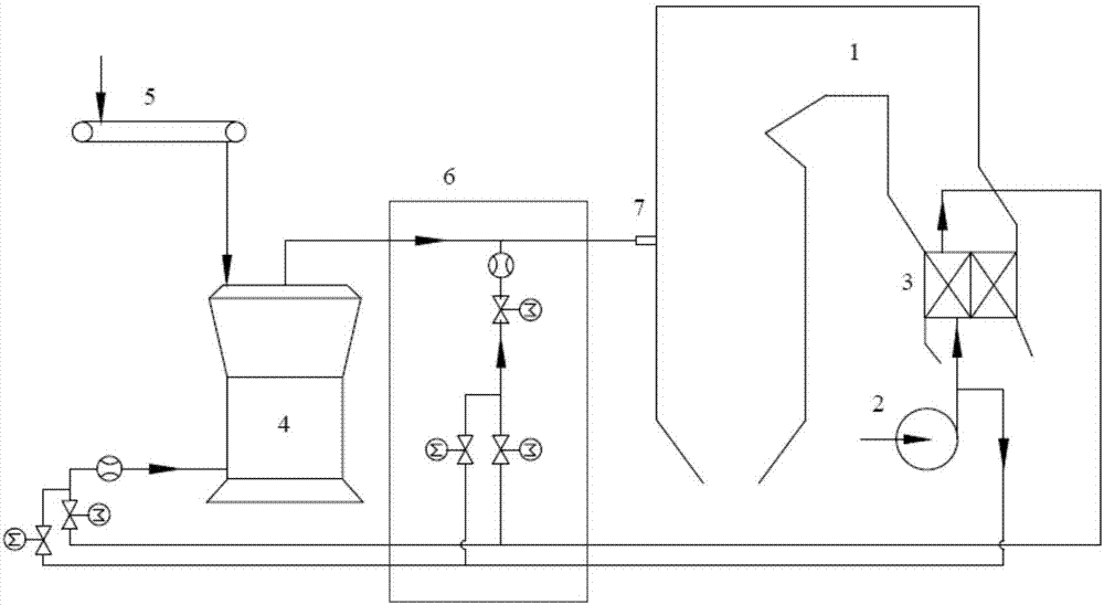 Wind powder mixing temperature and flow speed secondary adjusting system