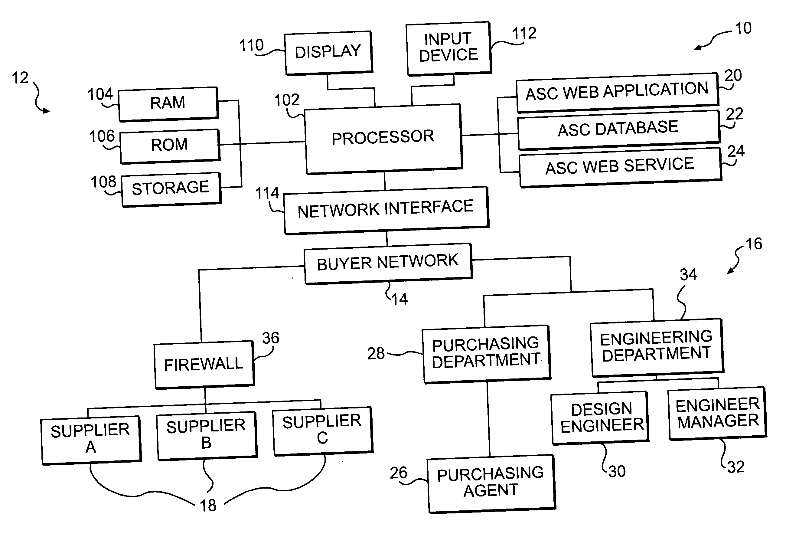 Assembly should cost application