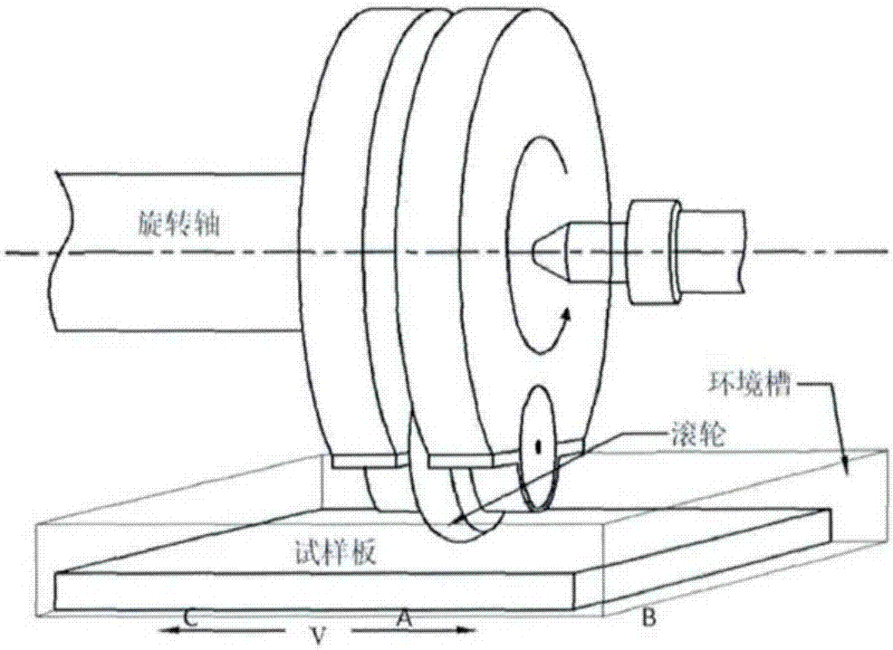 Metal material surface strengthening method based on mixed surface nanocrystallization technology