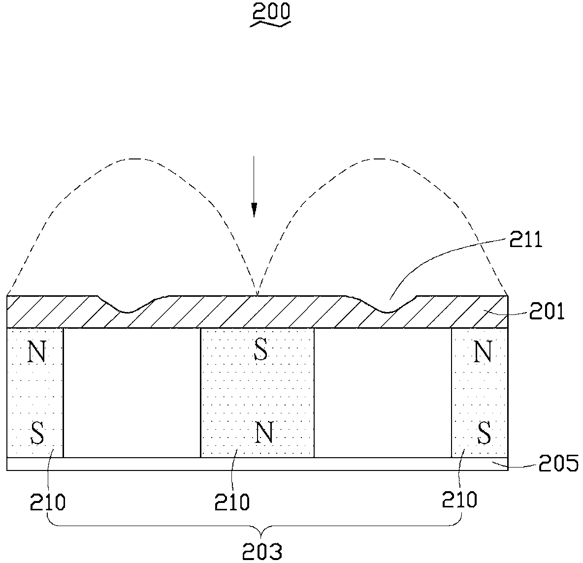 Planar magnetron sputtering cathode