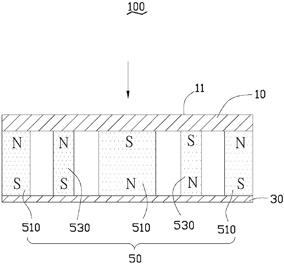 Planar magnetron sputtering cathode