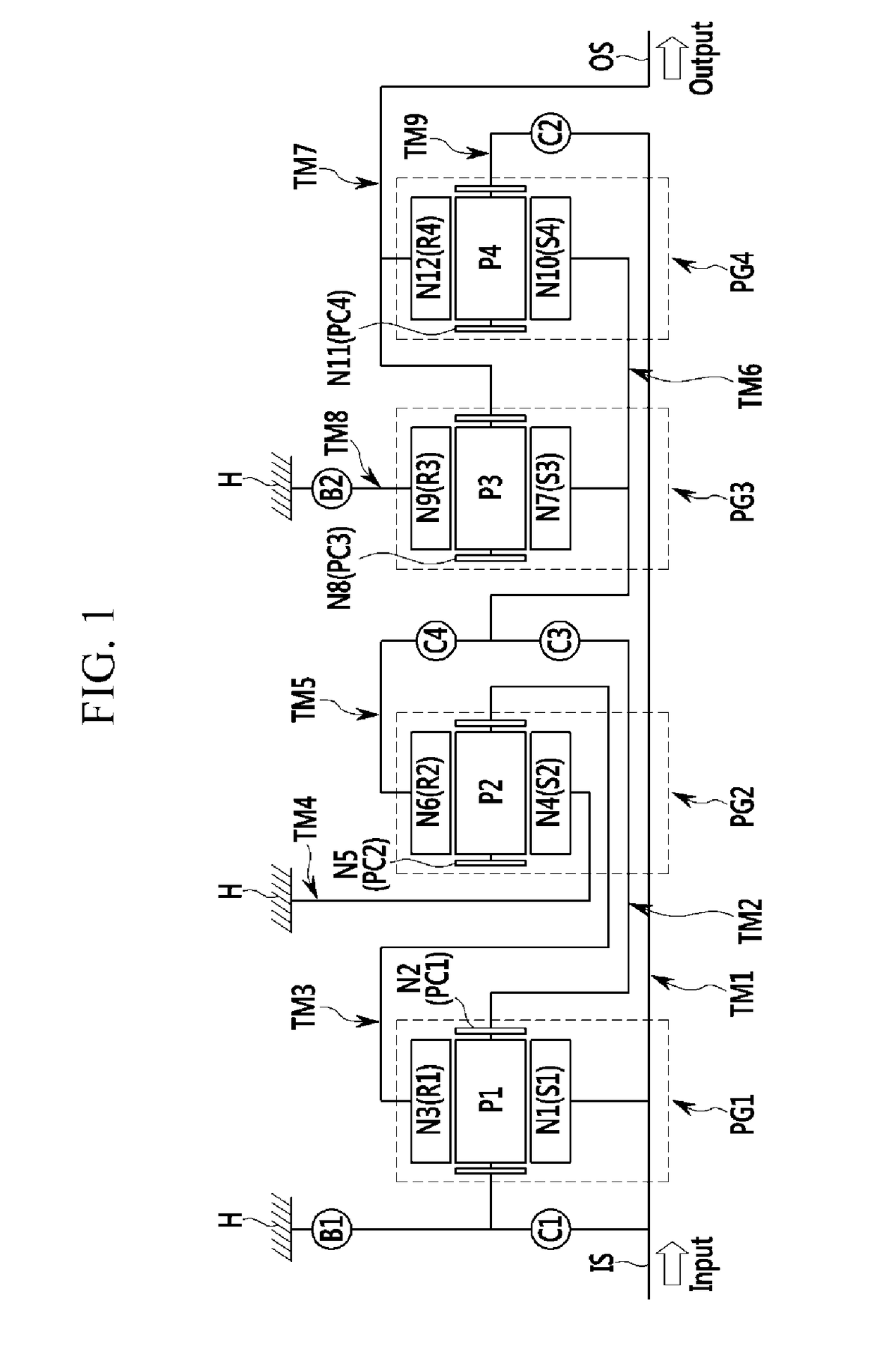 Planetary gear train of automatic transmission for vehicle