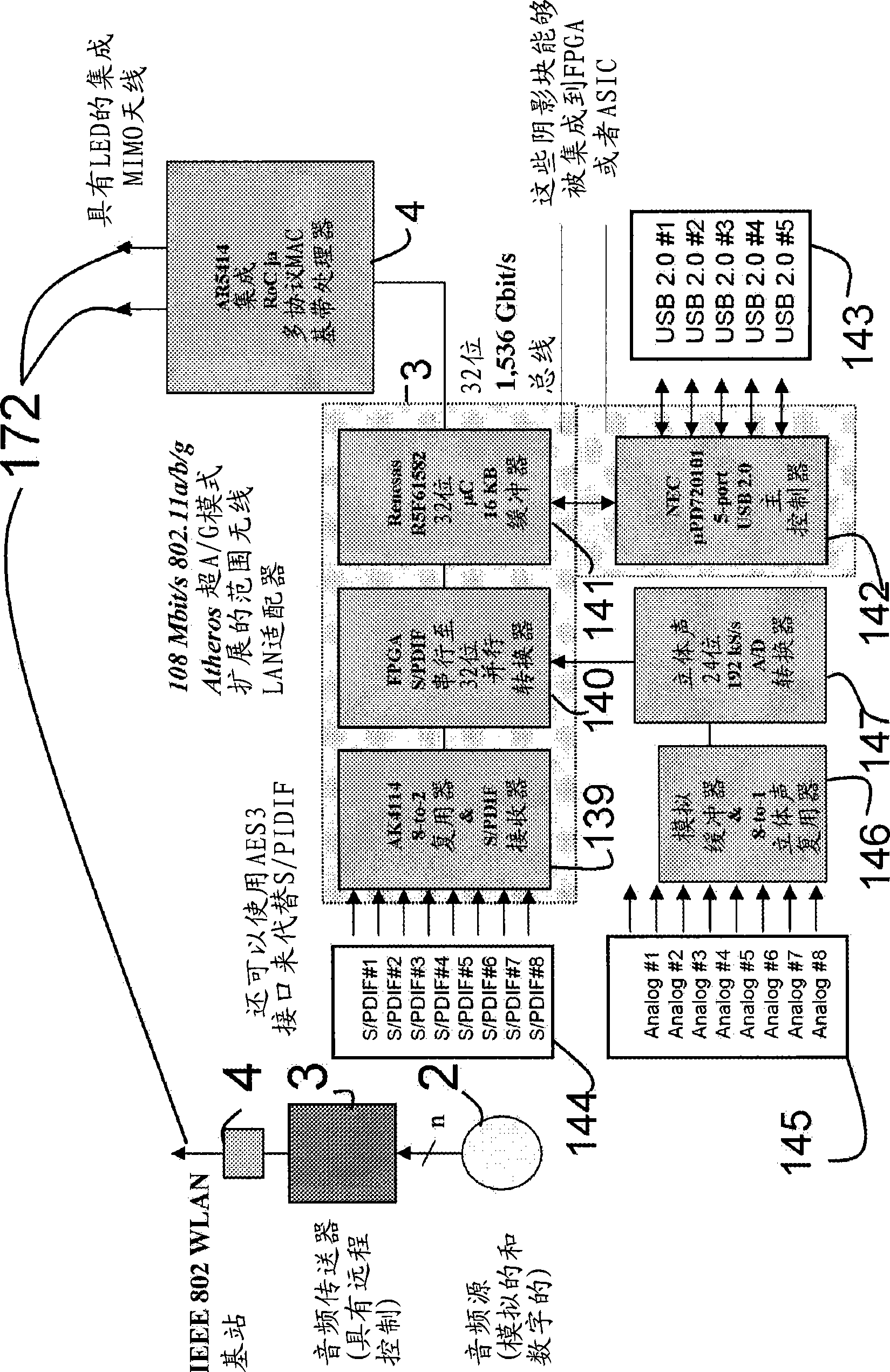 Method and system for wireless real-time transmission of multichannel audio or video data