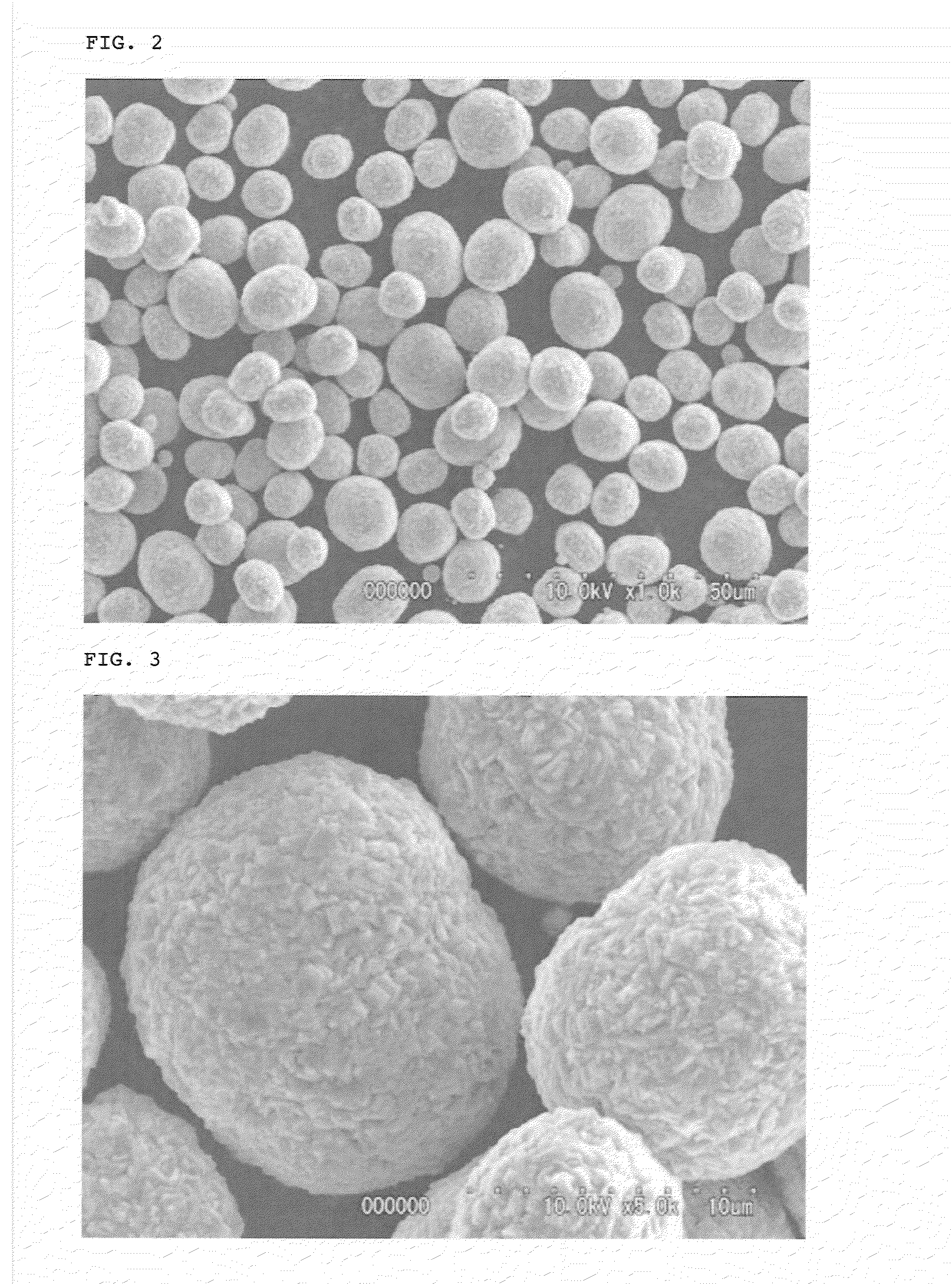 Nickel-cobalt-maganese-based compound particles and process for producing the nickel-cobalt-manganese-based  compound particles, lithium composite oxide particles and process for producing the lithium composite oxide particles, and non-aqueous electrolyte secondary battery