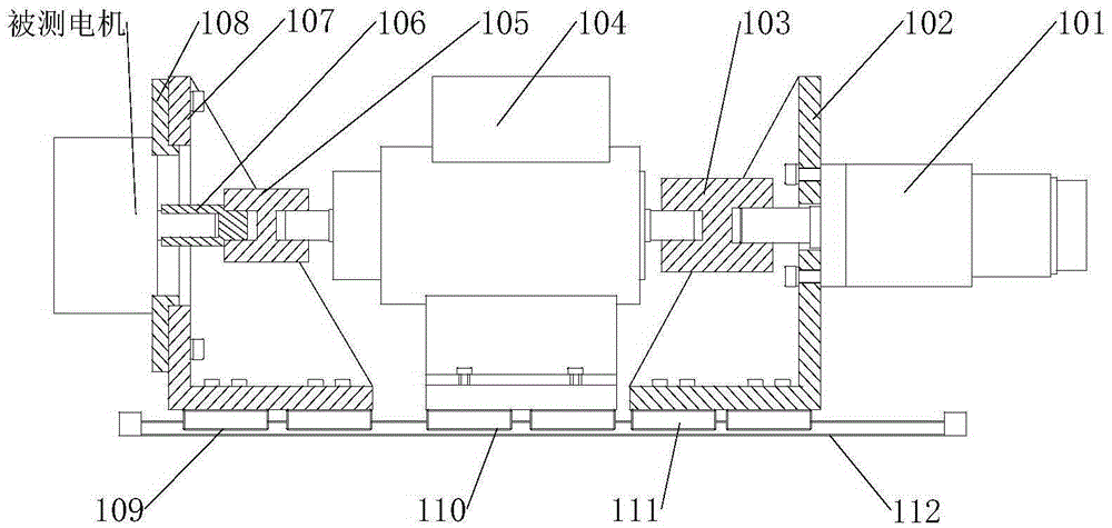 Comprehensive property test system for stepping motor