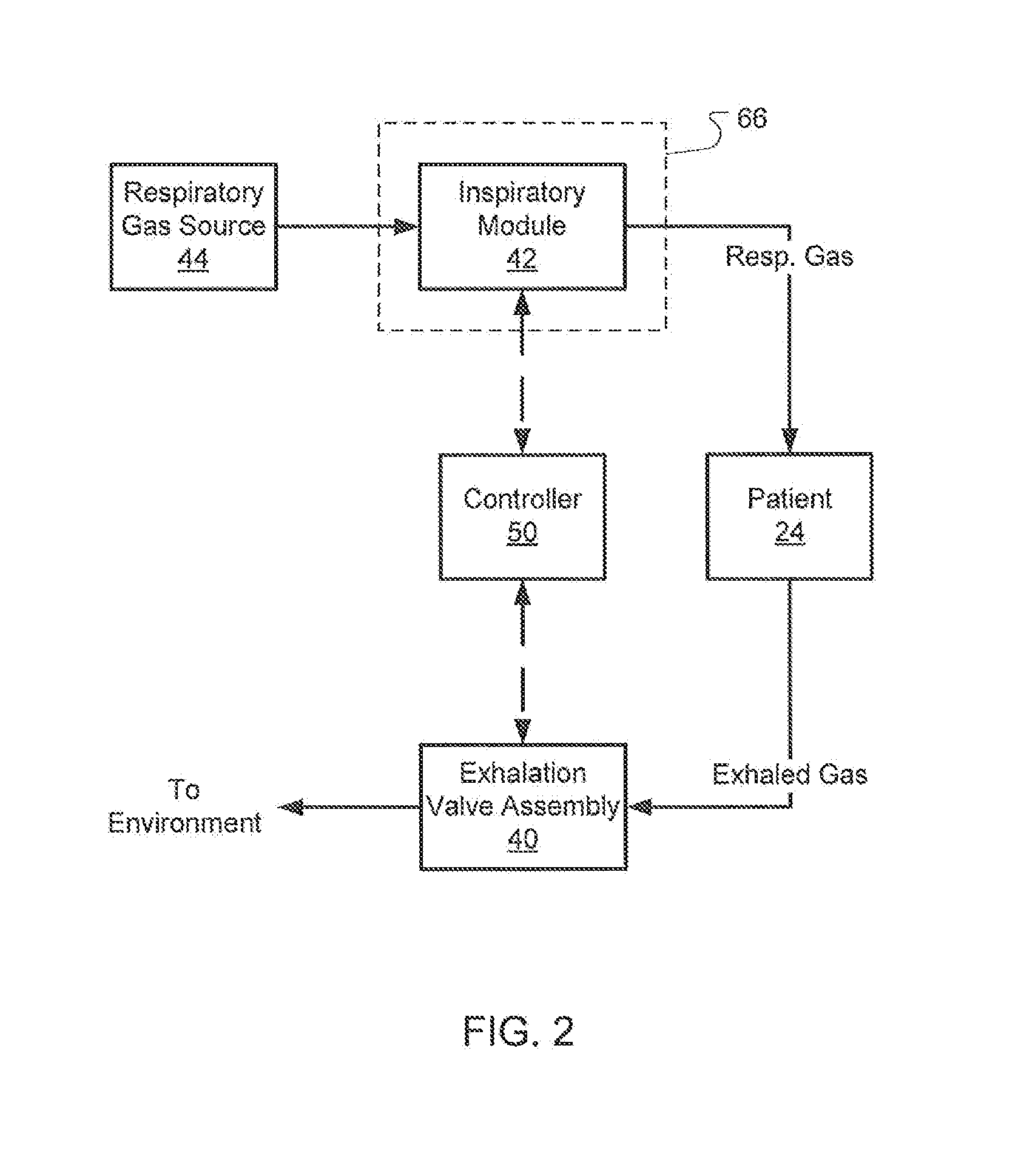 Exhalation Valve Assembly