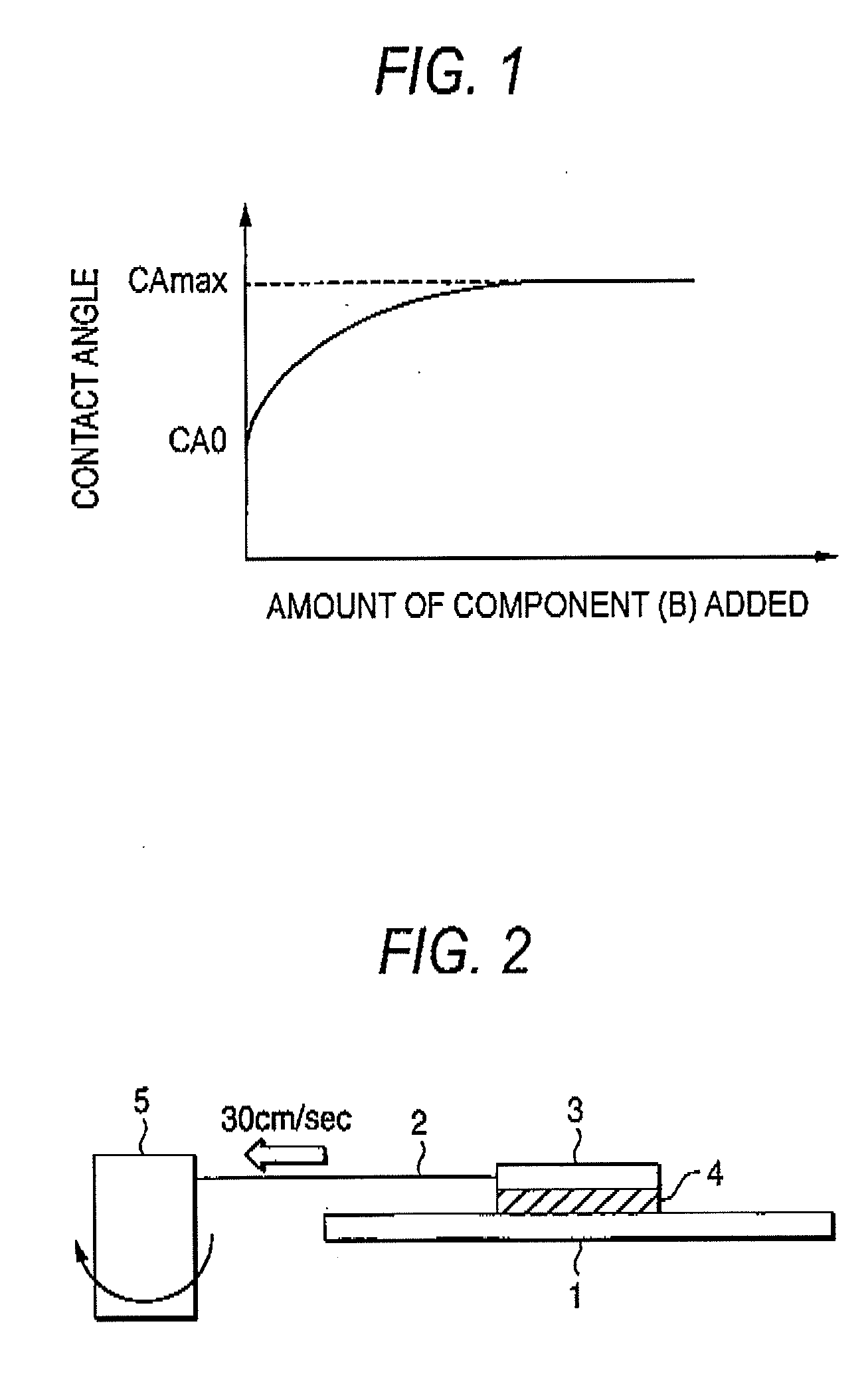 Topcoat composition,  alkali developer-soluble topcoat film using the composition and pattern forming method using the same