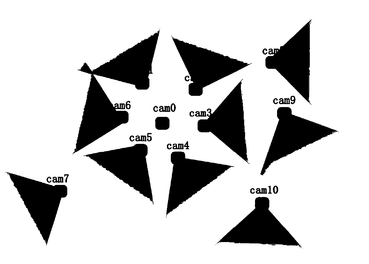 Target searching method and target searching system