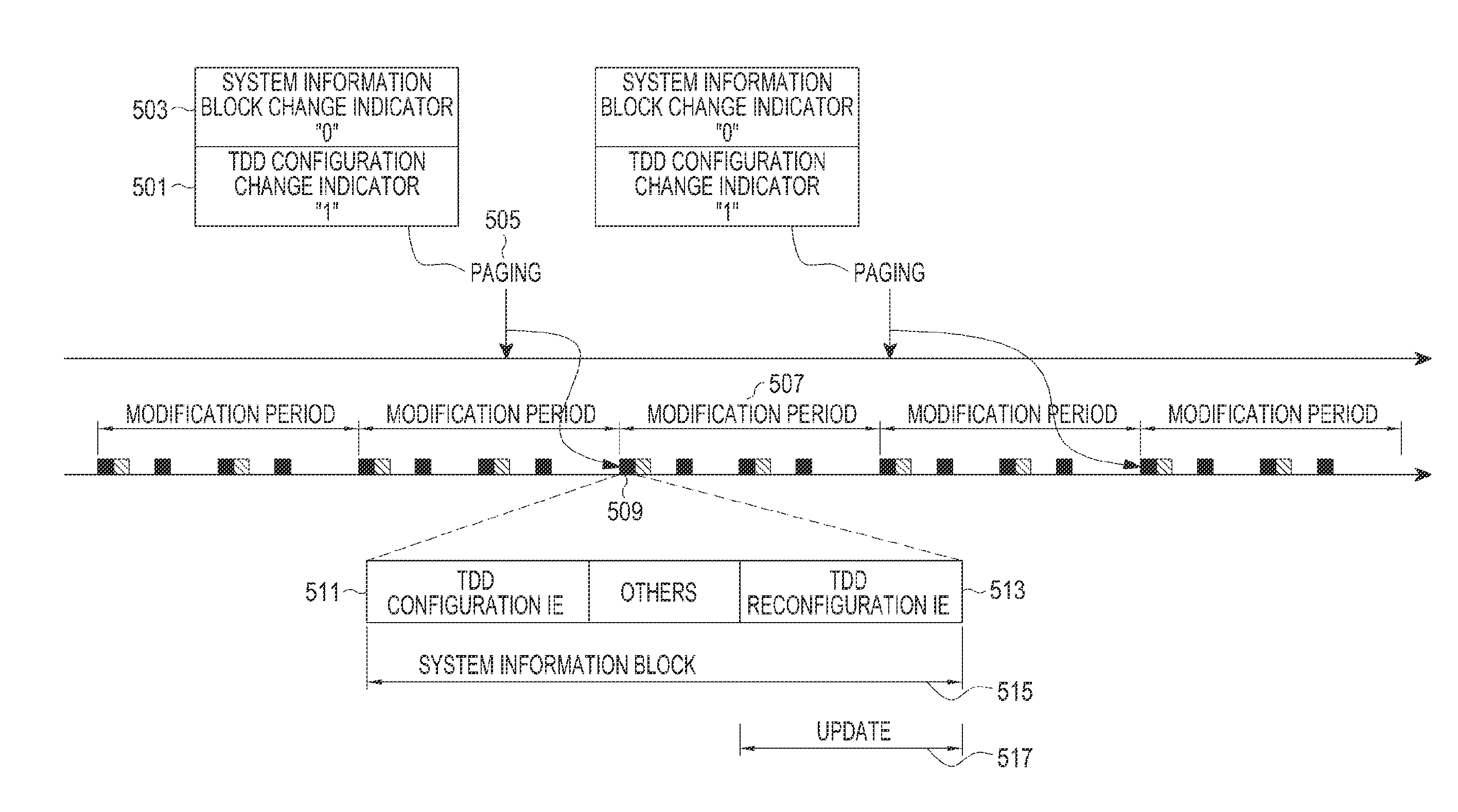 Method and apparatus for transmitting and receiving frame configuration information in TDD wireless communication system